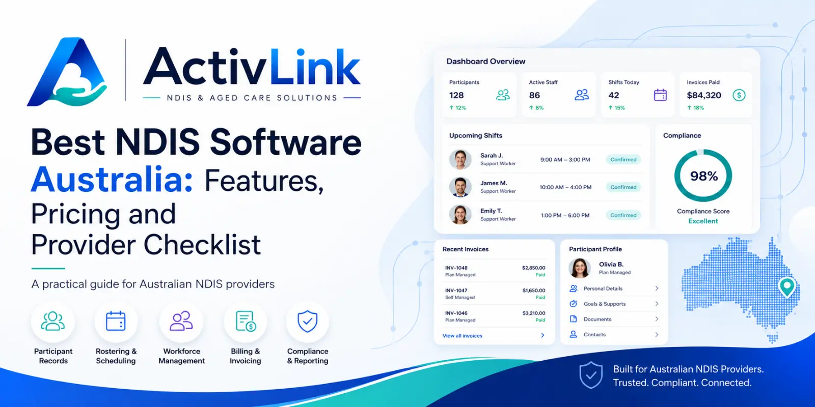 Best NDIS Software Australia - Activlink
